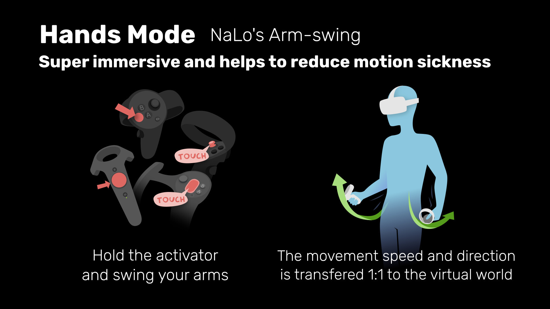 Why Head Movement Matters in VR Experiences